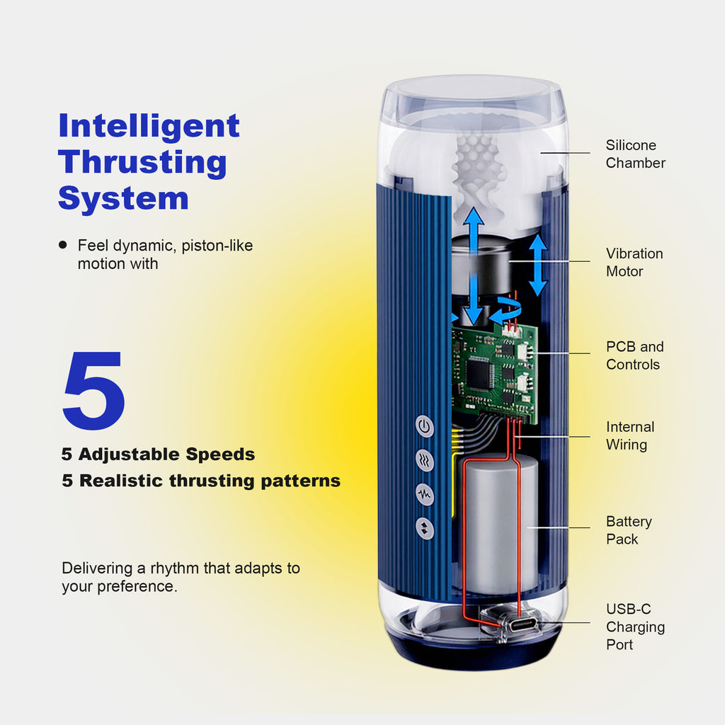 BuzzBlk™ Automatic Thrusting Male Masturbator - 10 Modes, 104°F Smart Heating & Hands-Free Stroker